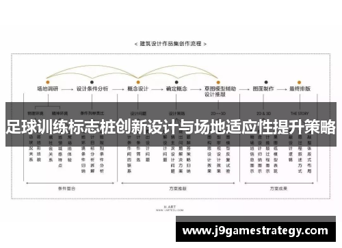 足球训练标志桩创新设计与场地适应性提升策略