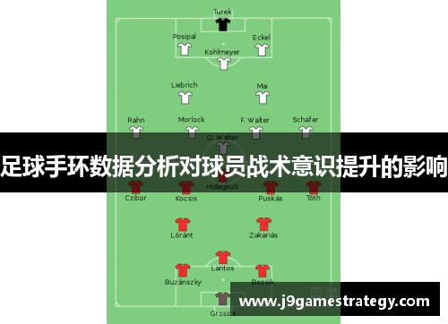 足球手环数据分析对球员战术意识提升的影响
